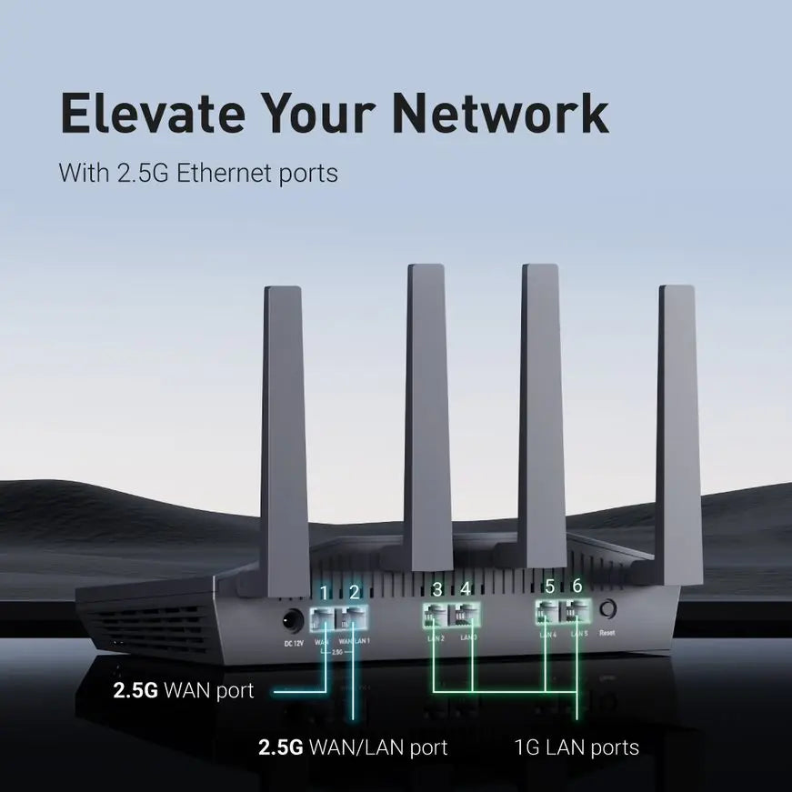 Ultimate Home & Office Router™
