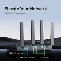 Ultimate Home & Office Router™