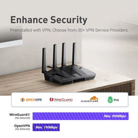 Ultimate Home & Office Router™
