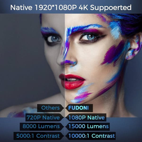 Projector With 5G WiFi And Bluetooth, Native 1080P, Supports 4K, Suitable For Mobile Phones,PCs,TV Sticks,PS5, Shipped From FBA Warehouse, Prohibited From Sale On Amazon